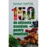 Kirsten Hartvig - 150 de alimente esențiale pentru imunitate (editia 2010)