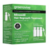 Solutie, GREENOVIVE&reg;, Hair Regrowth Treatment, impotriva Caderii Parului, Minoxidil 5%, pentru Barbati, Pipeta Inclusa, fara Parfum, 3x 60ml