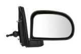 Oglinda exterioara HYUNDAI ATOS (MX) (1997 - 2015) BLIC 5402-04-1115120P