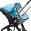 Husa Ploaie Doona Carucior Auto, Protectie Plasa, Impermeabila, Accesorii Carucioare Copii, Transport Inclus