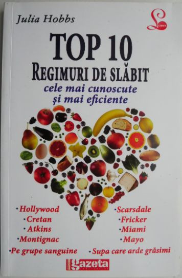 Top 10 regimuri de slabit. Cele mai cunoscute si mai eficiente &ndash; Julia Hobbs (cateva sublinieri)