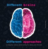 Different Brains Different Approaches | Huub van Osch, BIS Publishers B.V.