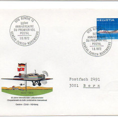 ELVETIA 1972, FDC, Aviatie, Pro AERO