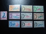 TURKS &amp; CAICOS FAUNA MNH