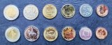 ALBANIA █ SET COMPLET DE MONEDE █ 1 + 5 + 10 + 20 + 50 + 100 Leke █ 2013-2023 █ UNC █, Europa