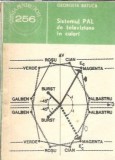 Cumpara ieftin Sistemul PAL de televiziune in culori - Georgeta Batuca