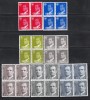 Spania 1981 - Regele Juan Carlos I - Noi valori, Bloc de 4, MNH, Nestampilat