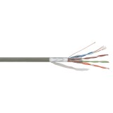 Cablu UTP PATCH Cat.5efire interioare sucite305 m/cutie Best CarHome, Delight