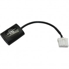 Connects2 CTAMZ1A2DP Interfata Bluetooth A2DP Mazda 6/3/5/2/MX-5/RX-8 CarStore Technology