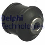 Delphi suport, ax