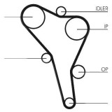 Kit distributie Contitech CT867K4 Vw Golf 3 Variant Passat Passat Golf 4 Cabriolet Passat Variant Golf 3 Cabriolet Golf 3 Vento Passat Variant (3A5