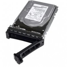 HDD Server 2TB 7.2K RPM SATA 6Gbps 512n 3.5in Hot-plug Hard Drive