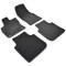 Set covorase auto mocheta Skoda Kodiaq (2016-2024)