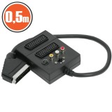 Cumpara ieftin Prelungitor EURO-SCART soclu 3 x SCART / RCA / S-VHS 0,5 m Best CarHome