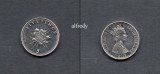 GIBRALTAR 2015 5 Pence