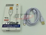 Cablu date HighSpeed USB micro-USB