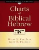 Charts of Biblical Hebrew [With CDROM] - Ghid de studiu vizual, ZondervanCharts, Carte in engleza, Gramatica ebraica