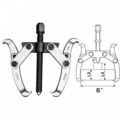 Extractor TOTAL Industrial- rulmenti cu 2 brate - 6”