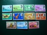 SOLOMON ISLANDS 1968 ELISABETA II MH