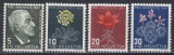 Elvetia 1947 - Pro Juventute - Cea de-a 50-a aniversare de la moartea lui Jacob Burckhardt - Flori, MNH, Nestampilat