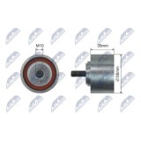Rola intinzator curea transmisie Chrysler Voyager 3 (Rg) 2.4, 245-111