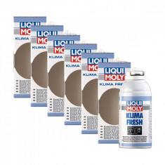 Pachet 6 Buc Liqui Moly Solutie Igienizat Sistemul De Climatizare 4065 150ML foto