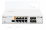 Mc cloud router switch 400mhz 128mb, MikroTik