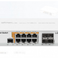 Mc cloud router switch 400mhz 128mb