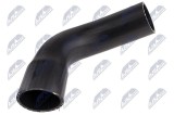 Furtun aer supraalimentare Volvo V40 1.9 Di 1999-, S40 1999-; 30617370; NTY, aftermarket