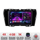 Navigatie Ssang Young Tivoli 2020- A-tivoli 4+64 InCell Display 1K Android Waze USB Navigatie Internet Youtube Radio
