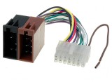 Conector ISO Philips 14 PIN, 4Carmedia