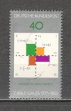 Germania.1977 200 ani nastere C.F.Gaus-matematician,fizician MG.400