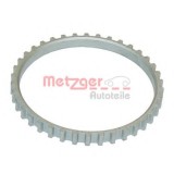 Inel senzor, ABS RENAULT TWINGO I (C06) (1993 - 2012) METZGER 0900264