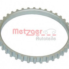 Inel senzor, ABS RENAULT TWINGO I (C06) (1993 - 2012) METZGER 0900264