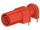 Soclu Banană Roșie Aurit 4mm 24A 33mm pe Panou PCB Alamă