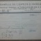 Document Ansamblul de Cantece si Dansuri al Consiliului Central al Sindicatelor