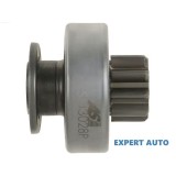 Bendix electromotor Renault KANGOO Rapid (FC0/1_) 1997-2016