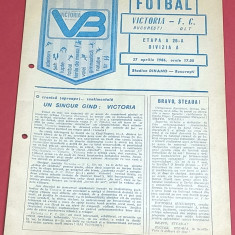 Program meci fotbal VICTORIA Bucuresti - FC OLT (27.04.1986)
