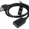 Cablu USB 3.0 A-A 0.5m Negru
