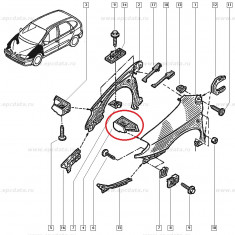 Suport aripa Renault Scenic partea stanga , Original 7700412155 Kft Auto