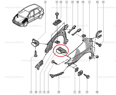 Suport aripa Renault Scenic partea stanga , Original 7700412155 Kft Auto foto