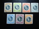 BARBADOS 1920 VICTORIA ALEGORIE MH
