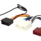 Adaptor Mitsubishi - ISO ZRS-AS-6B 4CarMedia