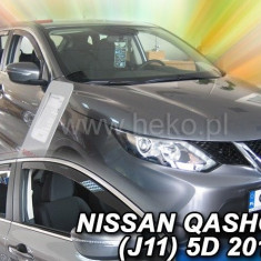 Paravant auto NIssan Qashqai, an fabr 2013-- Set fata – 2 buc. by ManiaMall