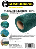 Plasa De Umbrire 2X50 M80G/M280%