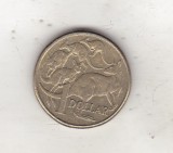 bnk mnd Australia 1 dollar 2013 - canguri