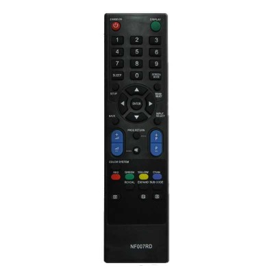 Telecomanda compatibila TV Funai NF007RD cod ER 203 /MFY 193 (36-2) foto