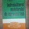 Indrumatorul modelorului de ceramica fina- L. Muntean, V. Babil