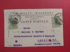 1920 - CARTE POSTALA CIRCULATA IN GERMANIA