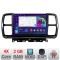 Navigatie Citroen C5 Aircross Android radio gps internet 2+32 Kit-aircross+EDT-E209v2 CarStore Technology